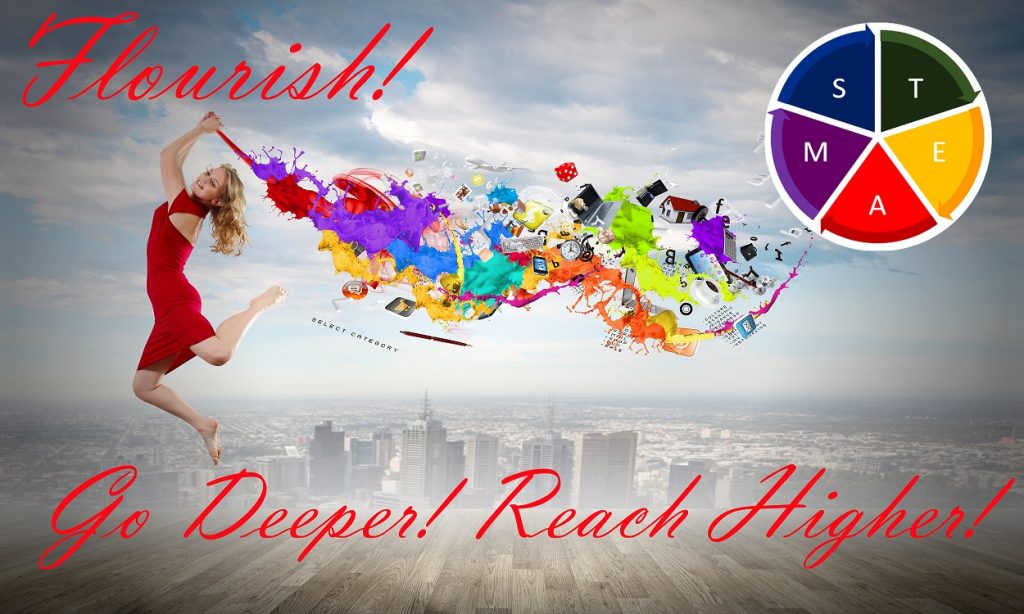 Team Building Workshops in Sydney - Flourish Team Building Workshops in Sydney - Flourish