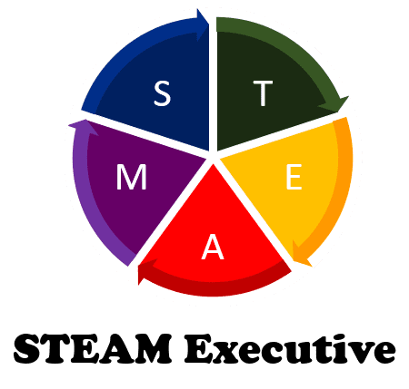 STEAM Wheel STEAM Executive STEAM Wheel STEAM Executive